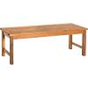imageWalker Edison Rendezvous Modern Solid Acacia Wood Slatted Patio Bench 53 Inch BrownBrown